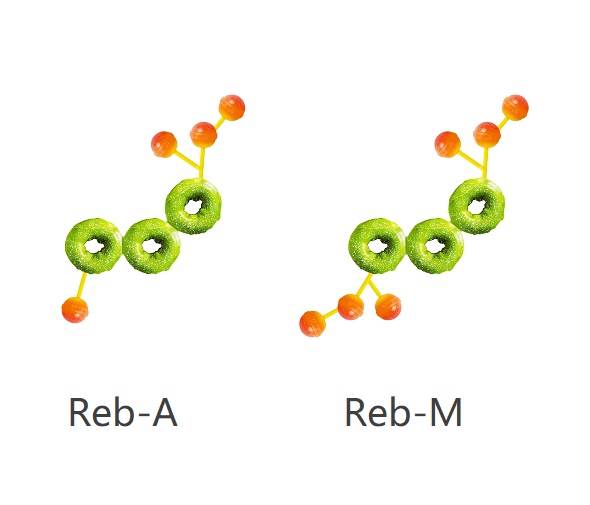 The structure of  Reb-A Reb-M.png